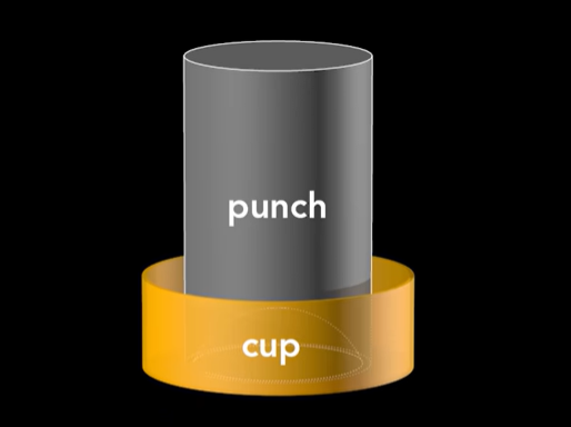 cup pressing cup pressing