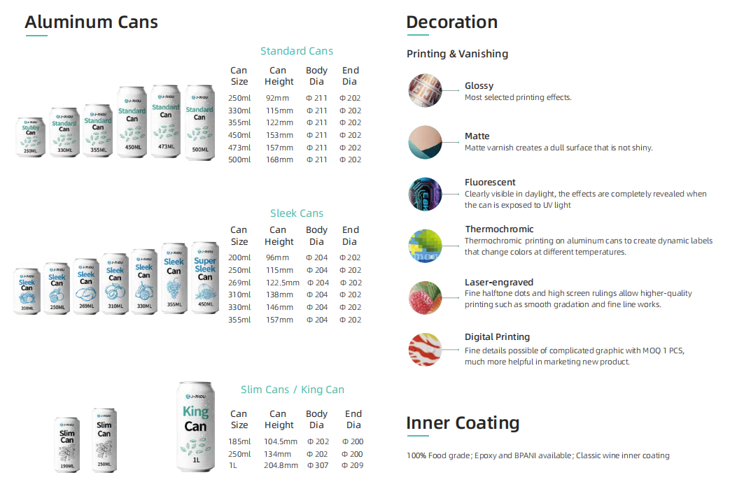 Difference Between Slim Cans and Sleek Cans