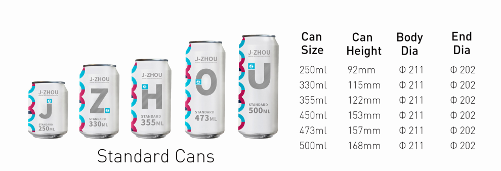 standard can