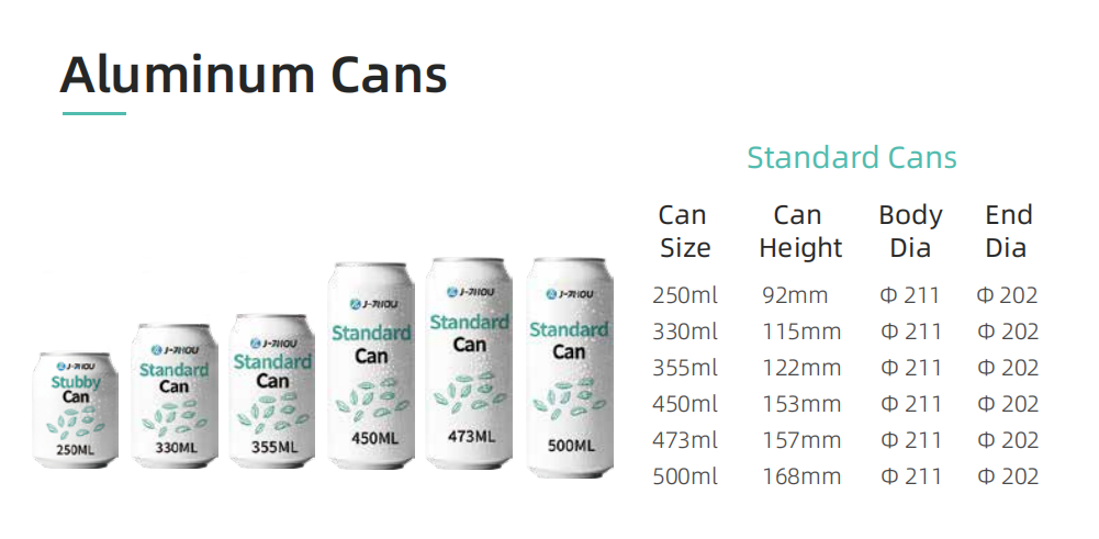 standard can Specifications